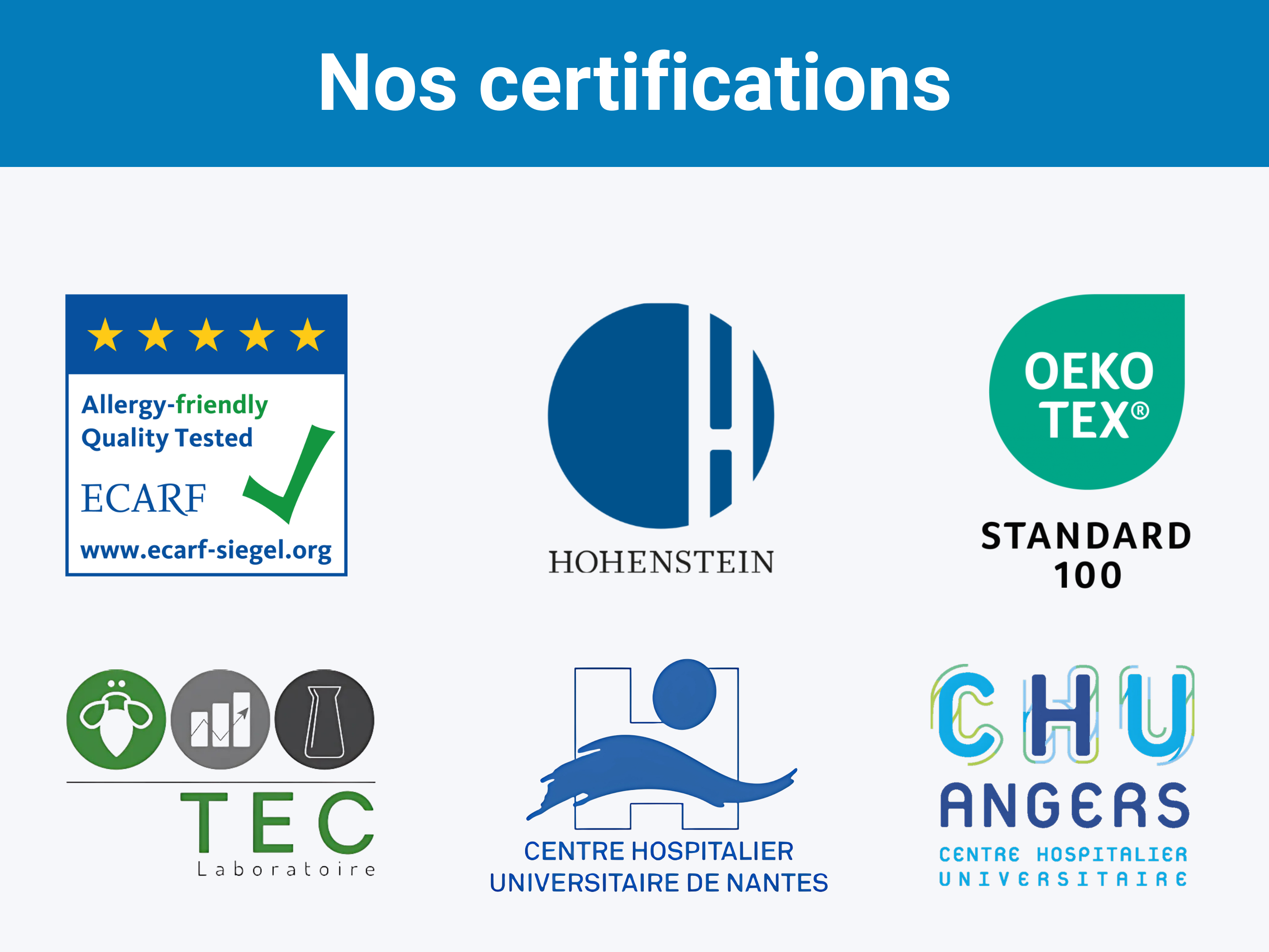 housses anti acariens certifiées avec le logo ecar, oeko-tex, hohenstein, bureau veritas, tec laboratoire