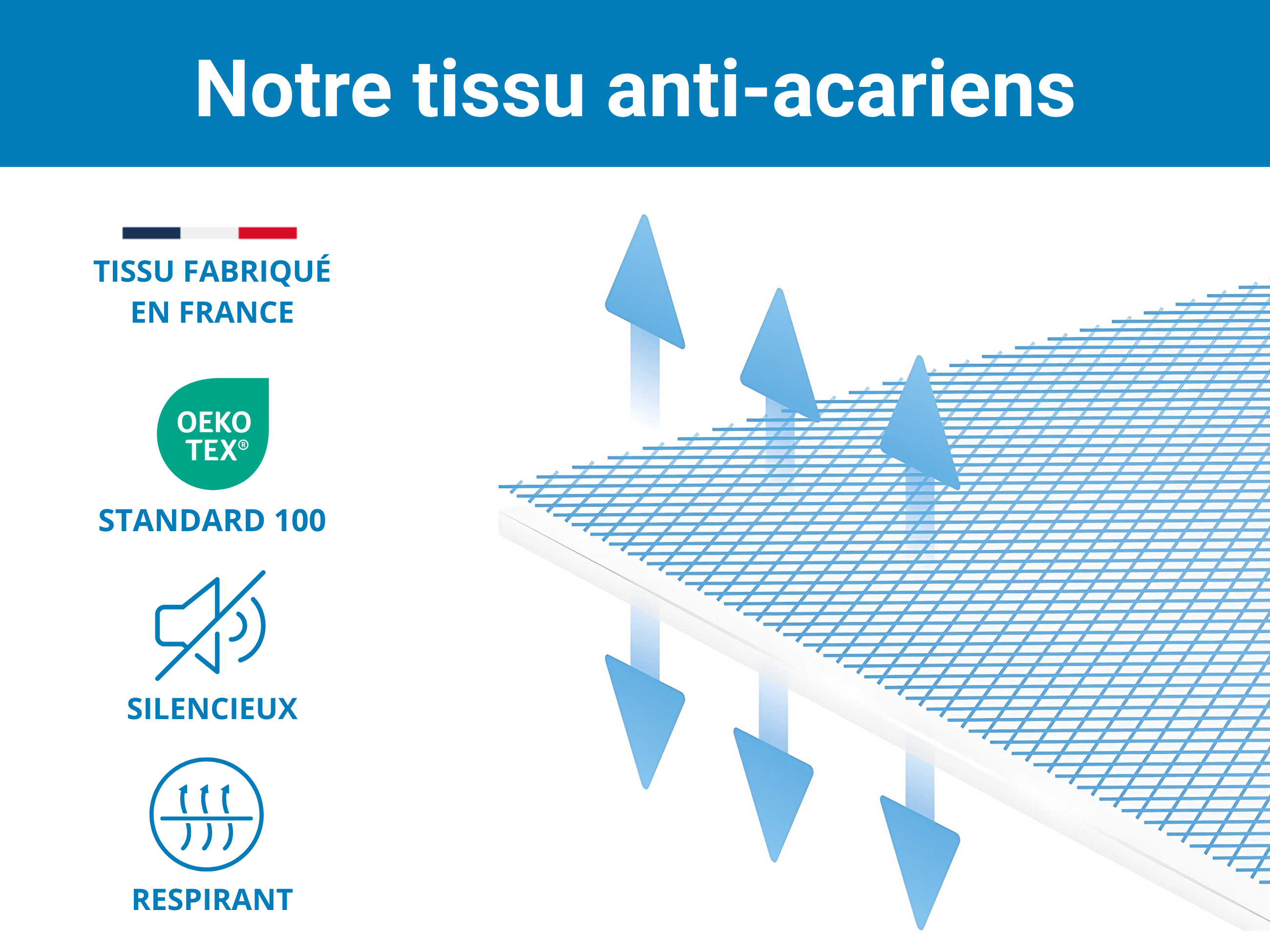 Tissu pour housse anti acariens, tissu Français, respirant, silencieux et certifié sans traitement chimique