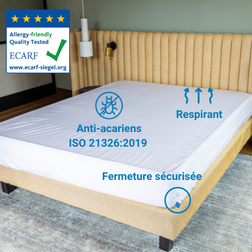 Housse anti acariens certifiée, respirante, fermeture sécurisée