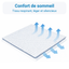 Tissu français pour housse anti-acariens, respirant, léger et silencieux, illustré par un maillage régulier favorisant la circulation de l’air pour un meilleur confort de sommeil.