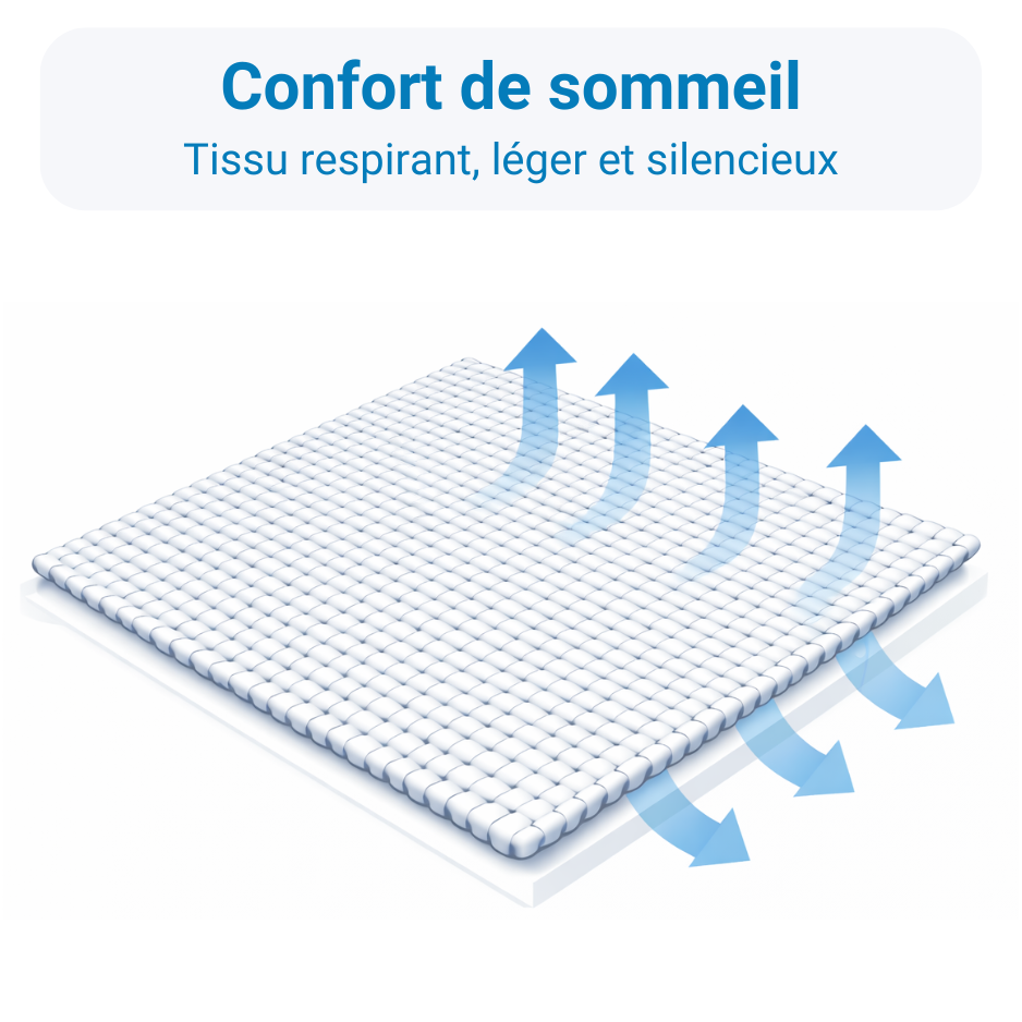 Tissu français pour housse anti-acariens, respirant, léger et silencieux, illustré par un maillage régulier favorisant la circulation de l’air pour un meilleur confort de sommeil.