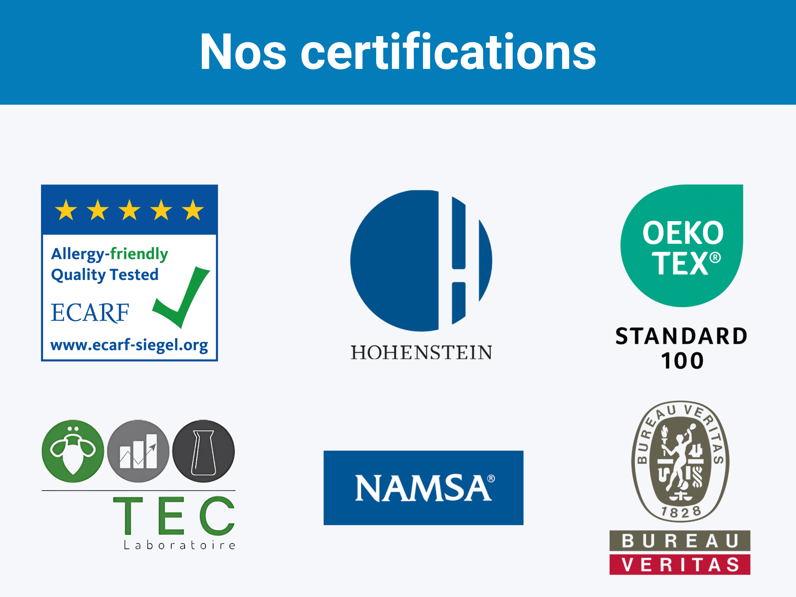 housses anti acariens certifiées avec le logo ecar, oeko-tex, hohenstein, bureau veritas, tec laboratoire
