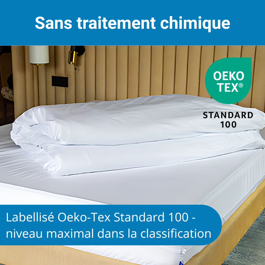 Housse de couette anti-acariens sans traitement chimique labellisé oeko-tex standard 100, niveau maximal dans la classification.
