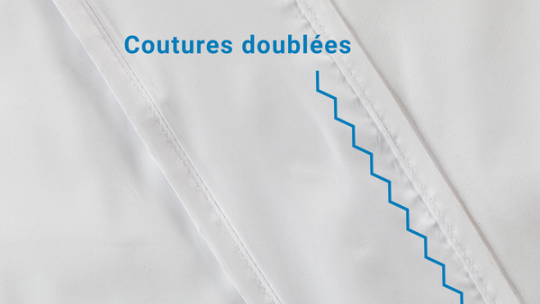 Gros plan sur la fermeture zippée sécurisée d’une housse de matelas anti-acariens Acar-Housses®, conçue pour garantir une protection totale contre les allergènes.