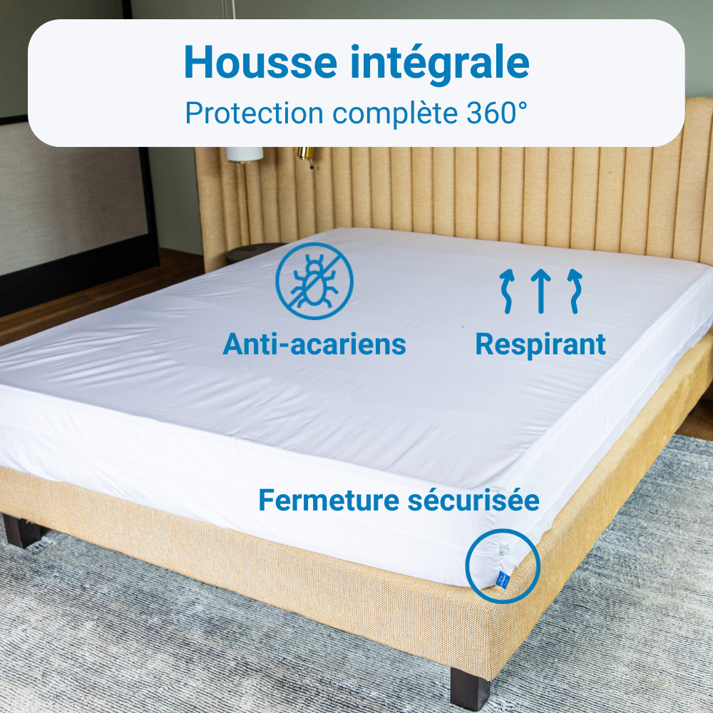 Housse intégrale anti-acariens Acar-Housses® avec protection complète 360°, respirante et fermeture sécurisée.