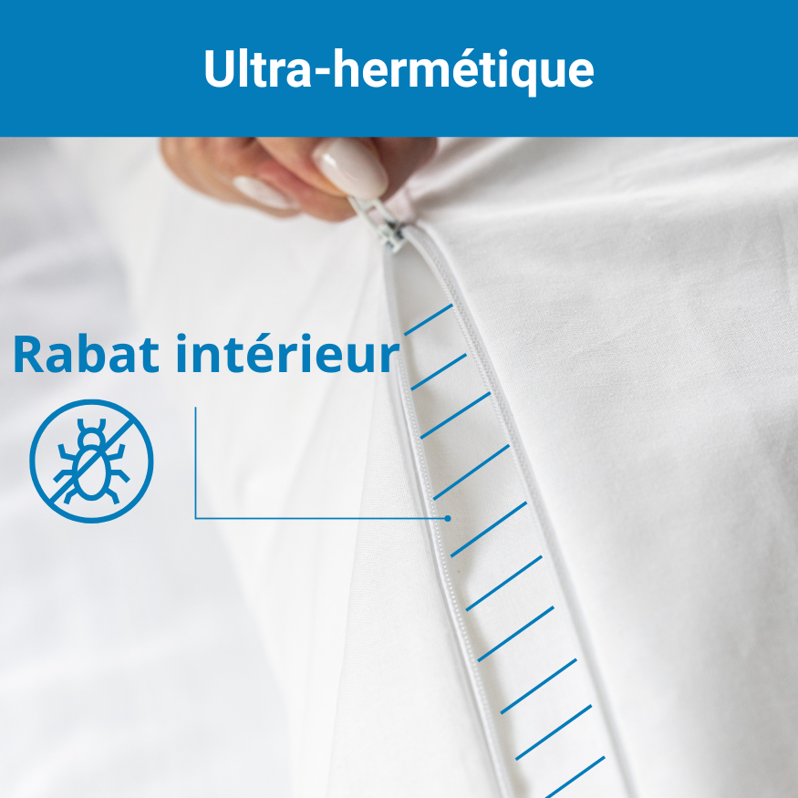 Gros plan sur la housse Acar-Housses® montrant le rabat intérieur ultra-hermétique au niveau de la fermeture éclair, pour une protection renforcée contre les acariens.