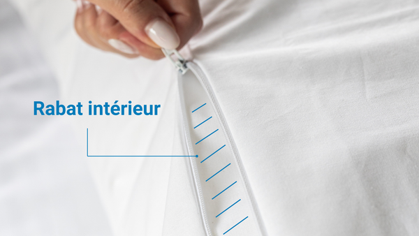Gros plan sur la fermeture zippée sécurisée d’une housse de matelas anti-acariens Acar-Housses®, conçue pour garantir une protection totale contre les allergènes.