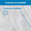 Gros plan sur les coutures doublées de la housse Acar-Housses®, assurant une protection renforcée et une durabilité élevée.