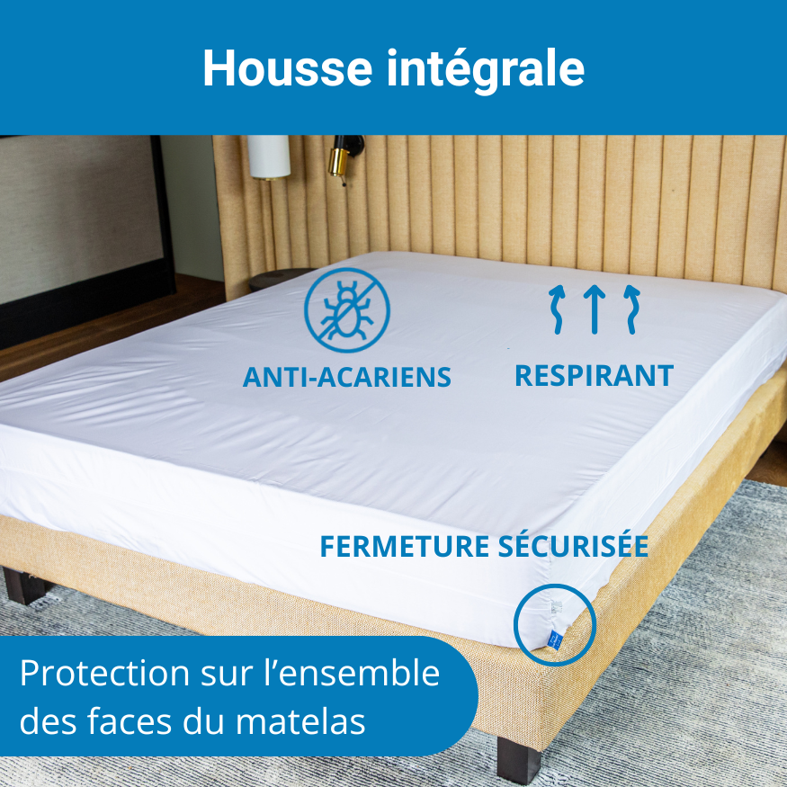 Housse anti-acariens intégrale, recouvre l'ensemble des phases du matelas.