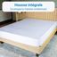 Housse intégrale anti-acariens Acar-Housses® installée sur un matelas, tissu blanc respirant et fermeture à glissière sécurisée