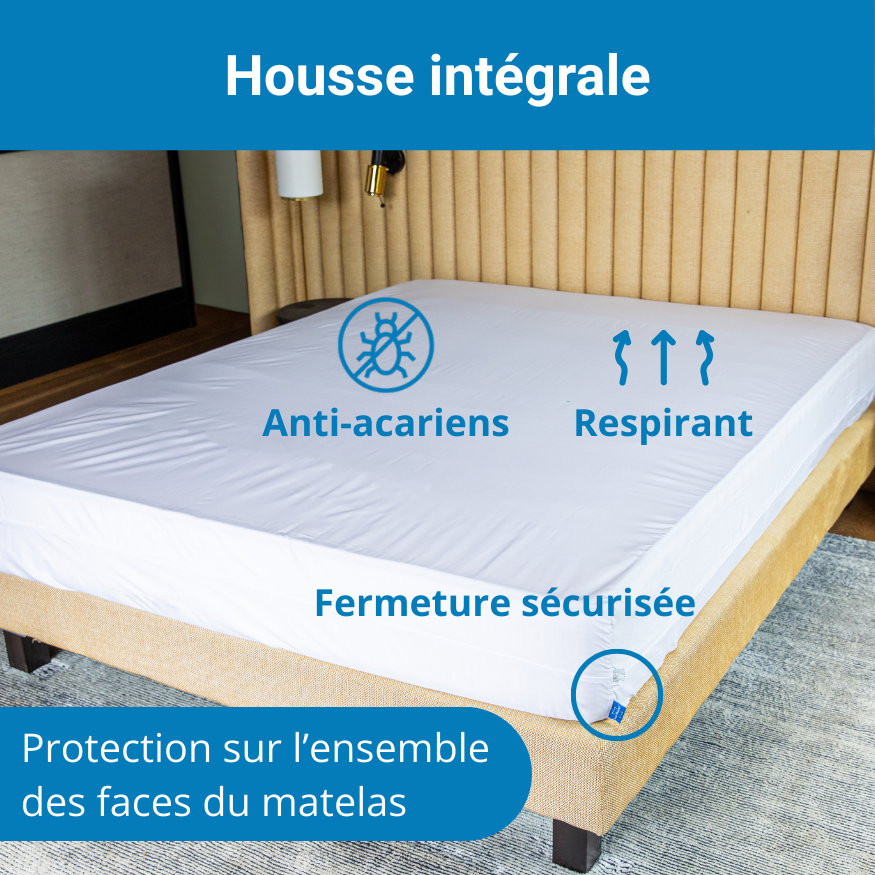 Housse intégrale de matelas Acar-Housses® avec fermeture sécurisée, protection anti-acariens et tissu respirant couvrant toutes les faces du matelas.
