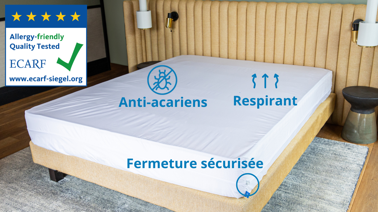 Housse anti acariens intégrale certifiée ECARF et ISO 21326, fermeture sécurisée, respirant, et hermétique aux allergènes et aux acariens.