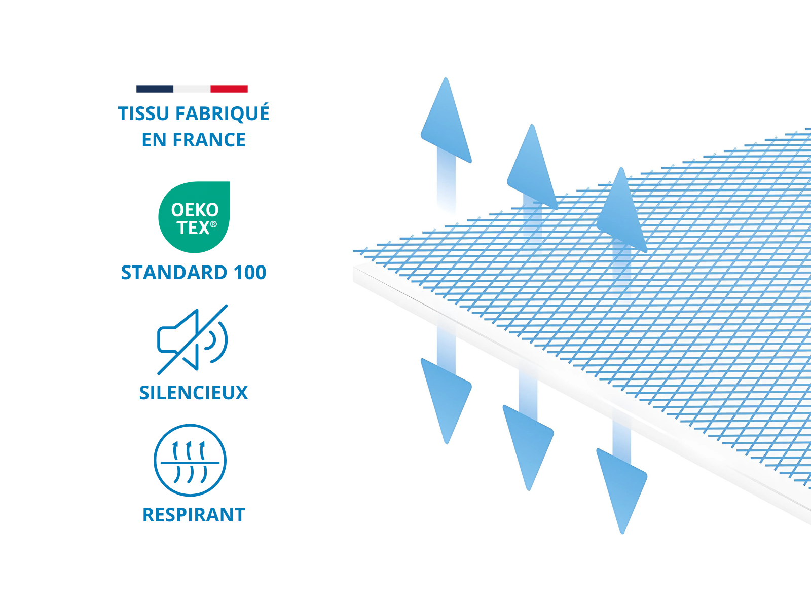 Tissu pour housse anti acariens, tissu Français, respirant, silencieux et certifié sans traitement chimique Oeko-tex standard 100.