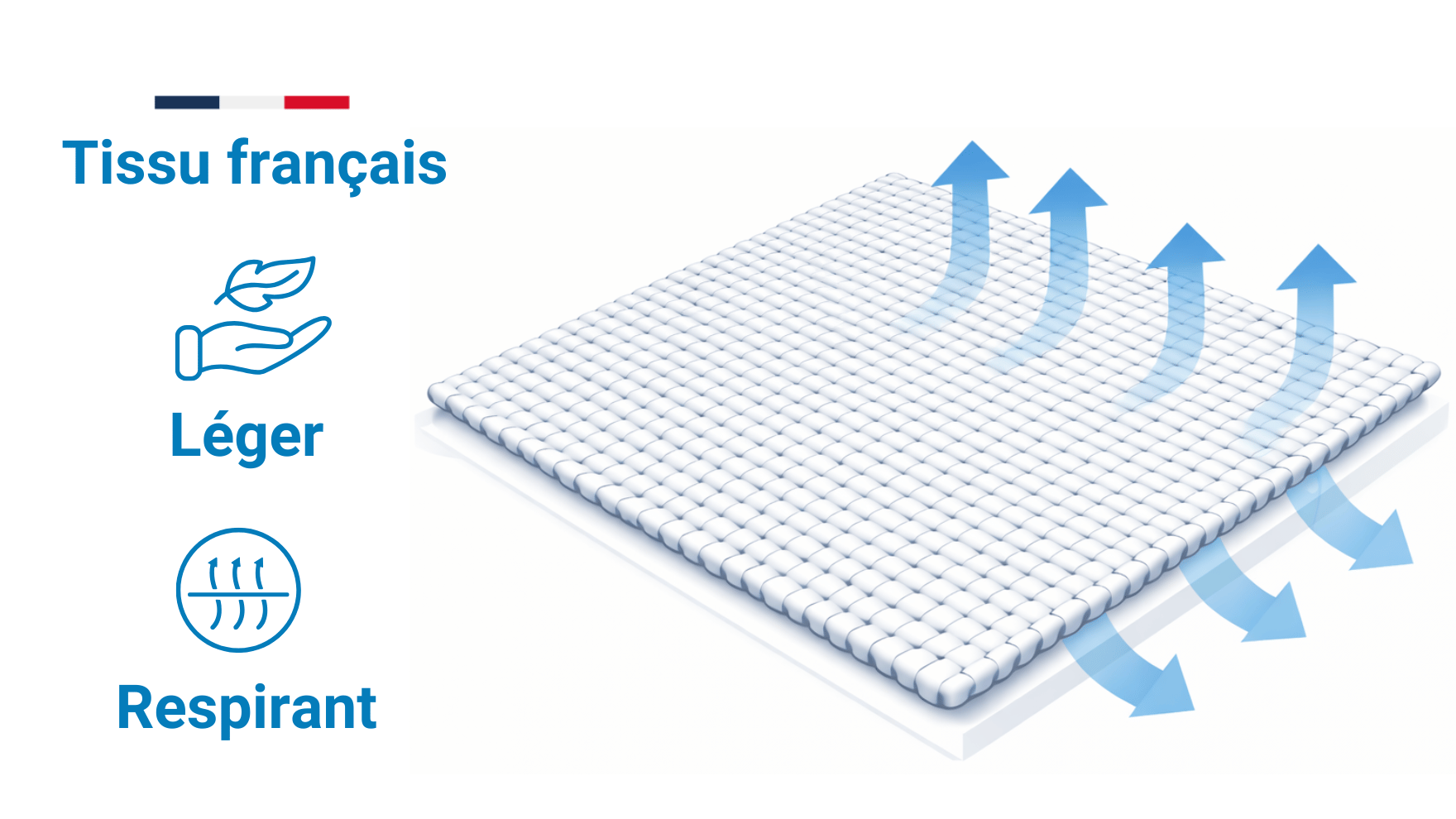 Tissu français léger et respirant pour housse anti-acariens, avec maillage serré permettant la circulation de l’air.