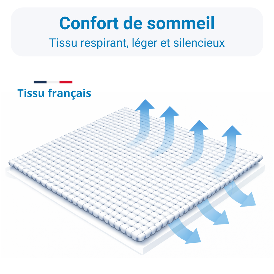 Tissu français pour housse anti-acariens, respirant, léger et silencieux, illustré par un maillage régulier favorisant la circulation de l’air pour un meilleur confort de sommeil.