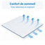 Schéma de la circulation de l'air à travers le tissu de la housse anti-acariens Acar-Housses®, illustrant un tissu silencieux et respirant pour le confort de sommeil
